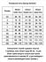 �����-����� "Double Piping Bottomless Boxer - Yellow" 