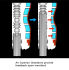����������� "Tenga - Air-Tech Ultra Size" 