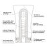 ����������� "Tenga - Soft Tube" 
